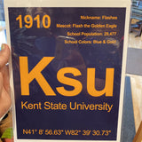 Ksu 8"x10" Print